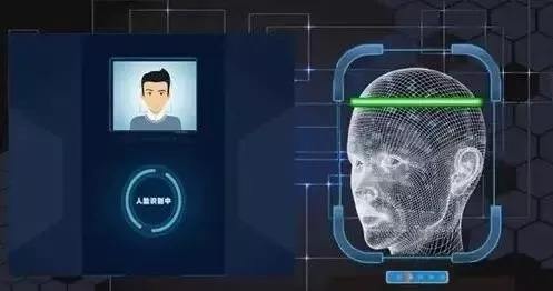 排隊系統,訪客系統,查詢系統,門禁系統,考勤系統,幼兒園接送系統，呼叫系統