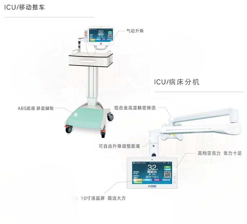 排隊系統,訪客系統,查詢系統,門禁系統,考勤系統,幼兒園接送系統，呼叫系統